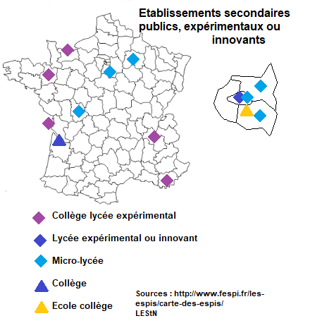 ETABLISSEMENTSINNOVANT