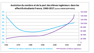 ELEVESINGENIEURSPARTEFF6018
