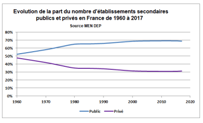 escondairepubpri6017RV