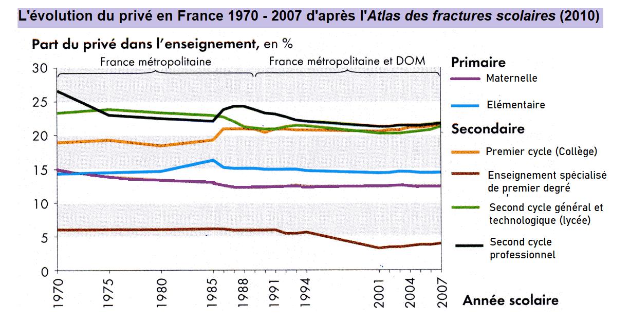 PARTPRIVE602010001WD1445.png
