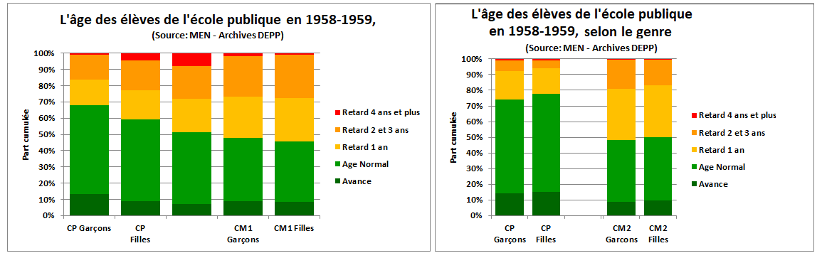 AGEPUBLICCPACM21958etgenre