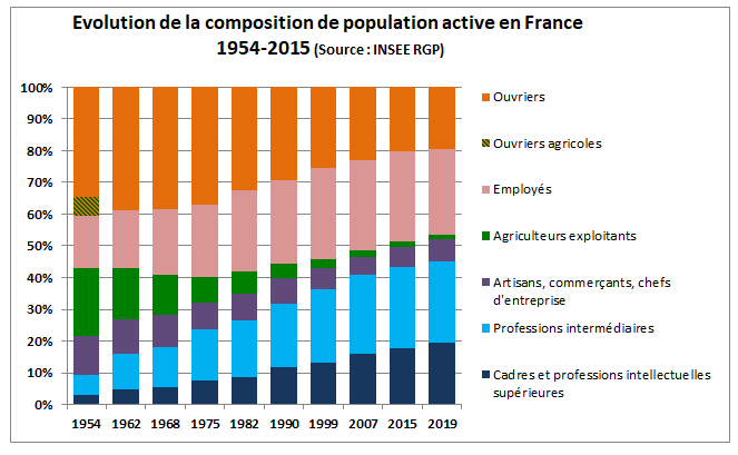 WD3408POPACTIVEPARCSP5420