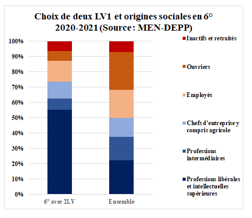 WD12682LVENSIXIEME2020