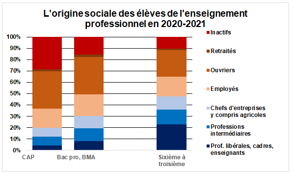 WD3638originessocialesLYCPRO