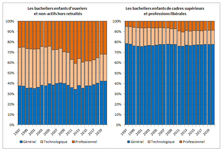 WD1091COMPARAISONCSP63