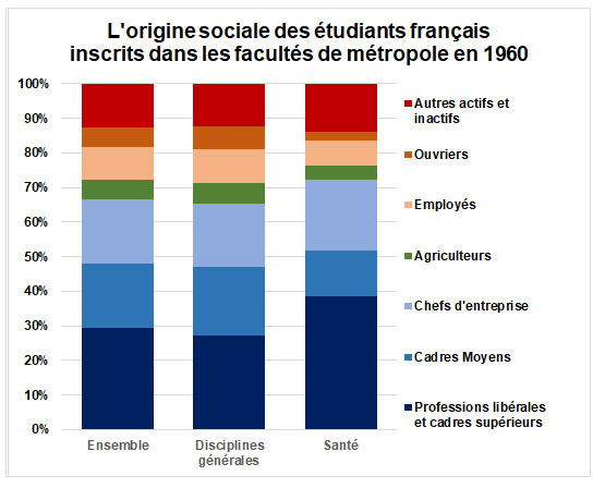 WD803CSPDESETUDIANTS1960